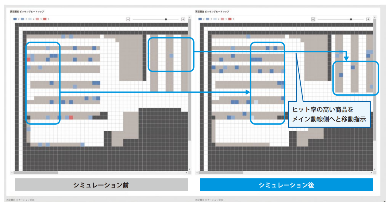 最適化の例。商品ごとの最適なロケーションを検出して、フロア全体が最適な配置となるようシミュレーション