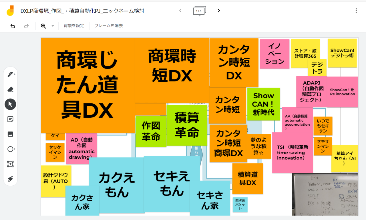 オンラインのホワイトボードでプロジェクトやチーム名のアイデア出しをした