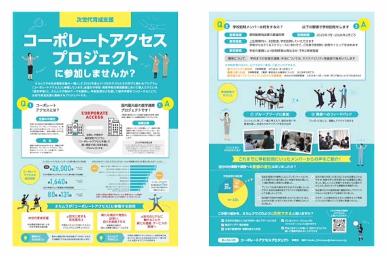 「プロジェクト参加募集のツールも工夫。参加の意義や目的が理解してもらえるようになってきた」（遊佐さん）