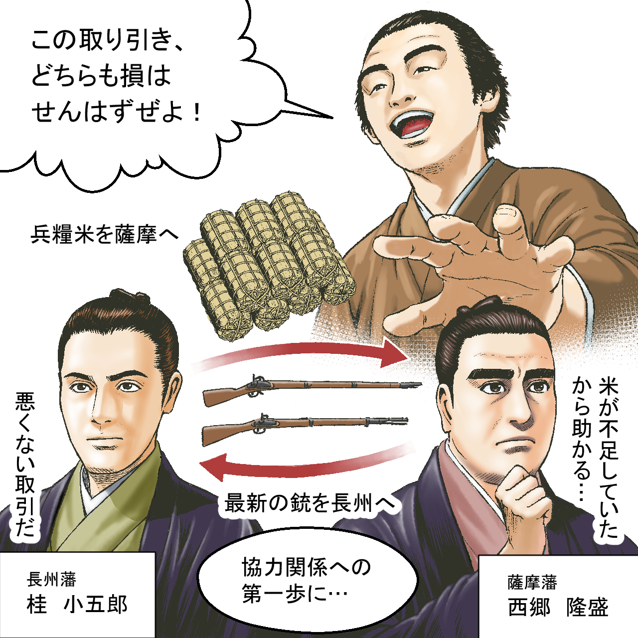 両藩の立場や面子をつぶさない現実的な交渉術から、「相手が活きる」Imagineの視点が感じられる