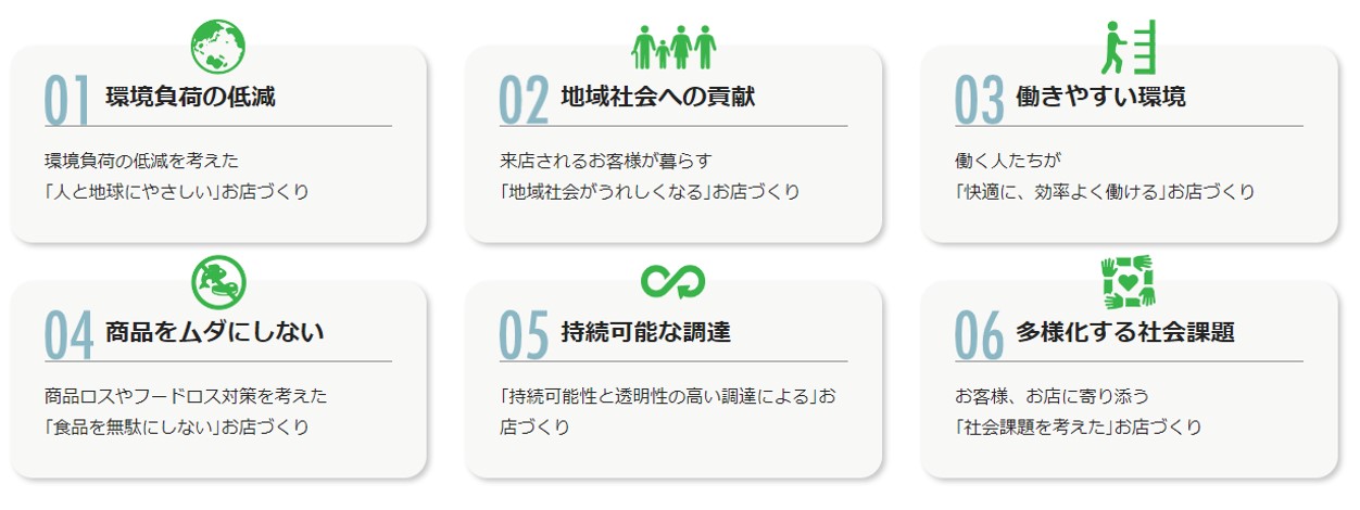 商環境事業本部では「小売業における６つの社会課題とオカムラのお店づくり」を掲げる